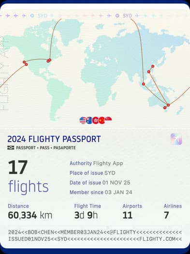 Summary of flights taken
